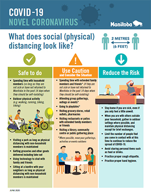 Social (Physical) Distancing Infographic